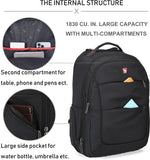 Multi-Purpose Travel Bag on Wheels - Men’s Trolley Backpack & Women’s Sport Luggage Set