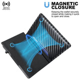 Effortless Quick-Access Convenience with Advanced Protection