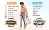 15.6-Inch Women's Canvas Laptop Tote Bag – Stylish Work Briefcase & Travel Shoulder Bag