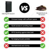 Effortless Quick-Access Convenience with Advanced Protection